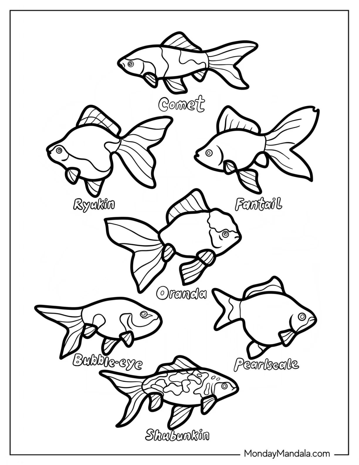 Types Of Goldfish Coloring Page coloring page