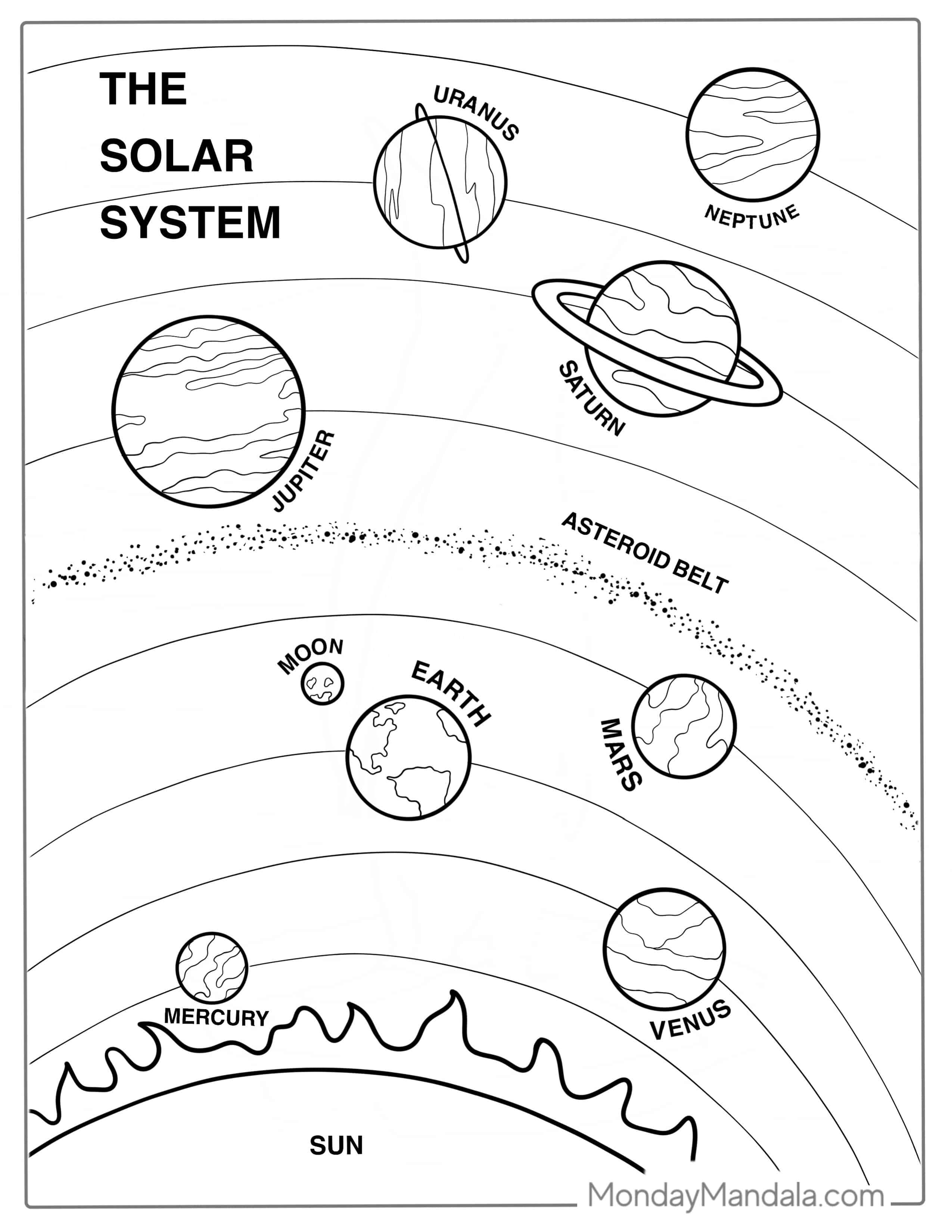 Simple Solar System Coloring Sheet For Kids coloring page