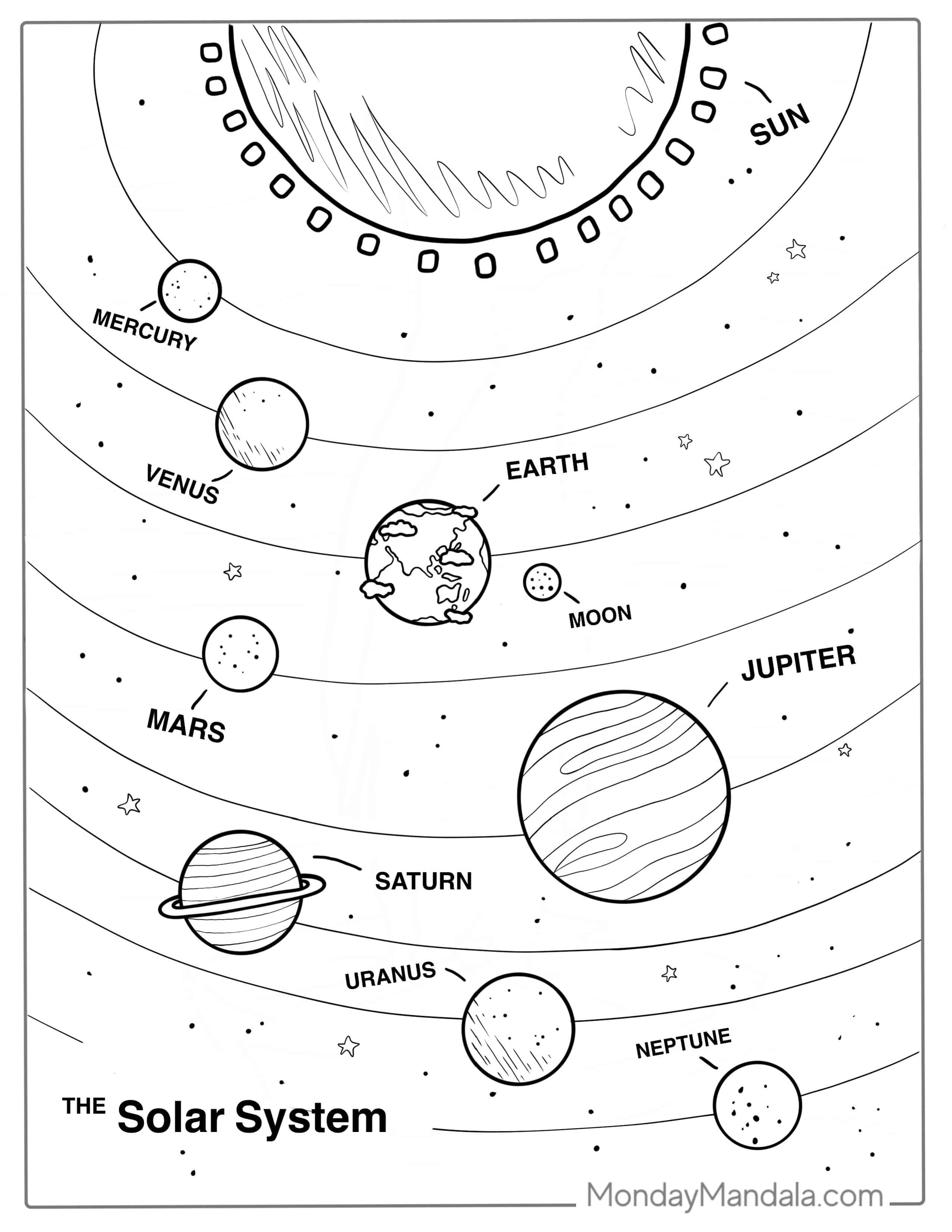 Simple Solar System Coloring Sheet For Preschoolers coloring page