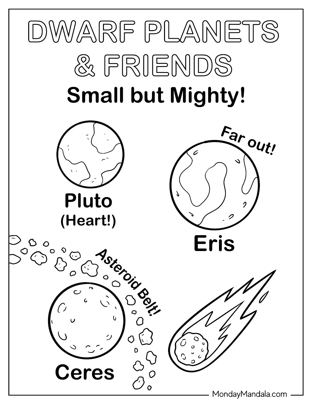 Solar System Coloring Page of Dwarf Planets Pluto, Eris, and Ceres Space Facts coloring page