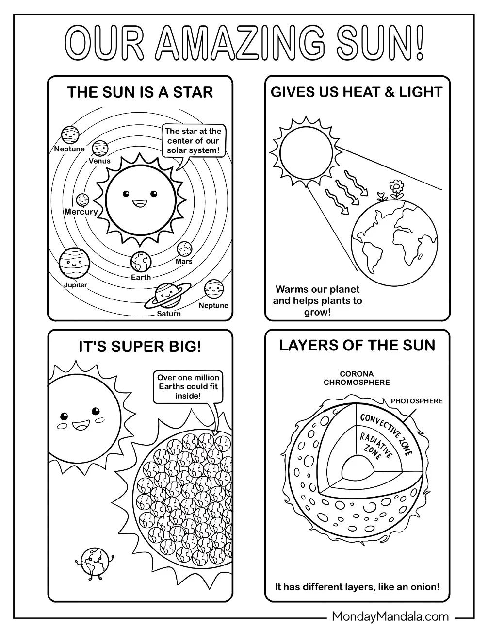 Solar System Coloring Page of Our Amazing Sun coloring page