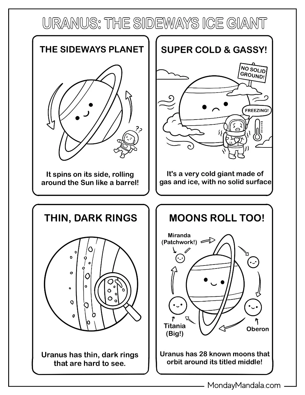 Solar System Coloring Page of Uranus The Sideways Ice Giant Coloring Page for Kids coloring page