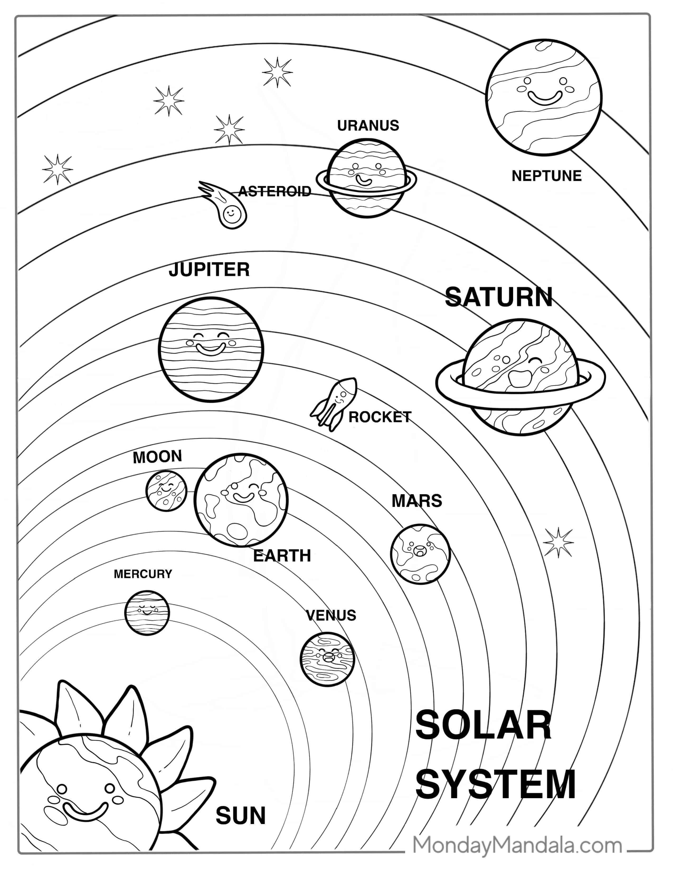 Solar System Map Excluding Pluto Coloring Page coloring page