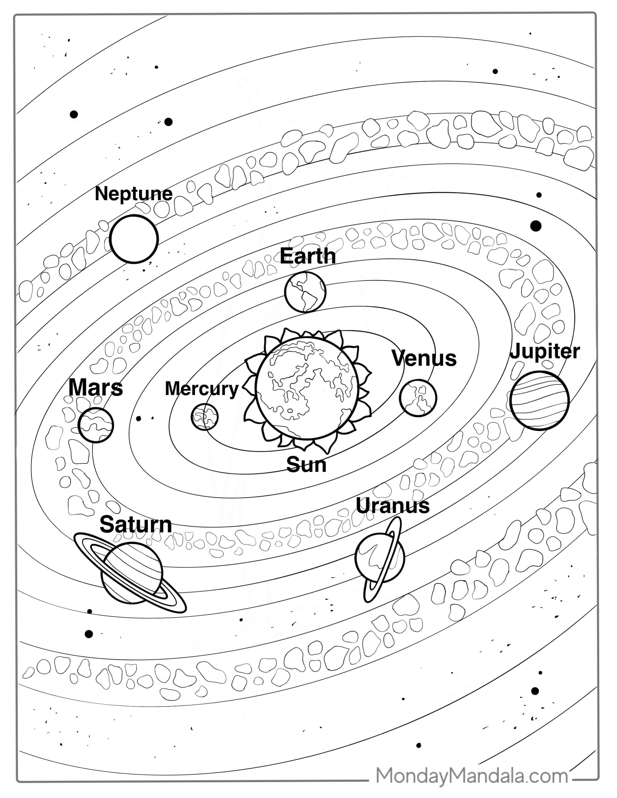 Solar System Map With Asteroid Belt Coloring Page coloring page