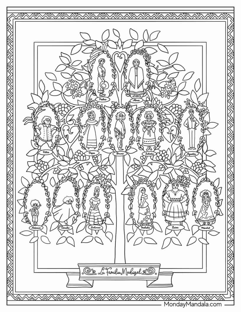 Madrigal Family Tree coloring page