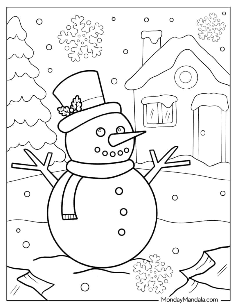 Snowman Outside House On Snowy Day Coloring In coloring page