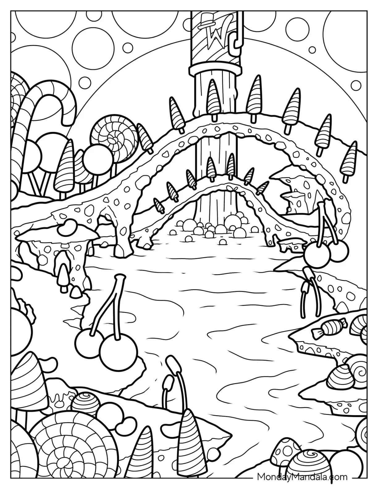 Willy Wonka Coloring Page Of Chocolate Factory coloring page